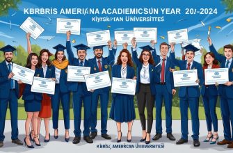 Kıbrıs Amerikan Üniversitesinin öğrencilere sunduğu burs olanakları ve ödenecek ücretler hakkında bilgilendirici grafik.