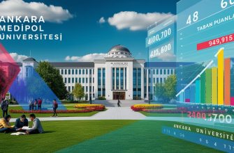 Ankara Medipol Üniversitesi'nin 2025 taban puanları, eğitim kalitesi ve tercih nedenleriyle öğrencilere önemli bilgiler sunuyor..